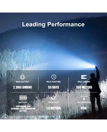 Olight Warrior 3S High Beam Tactical Rechargeable Flashlight 2300 Lumens Black, 2 image