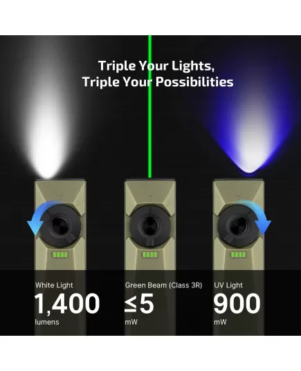 Olight Led Flashlight Arkfeld Ultra Class 1 CW V2 OD Green, 3 image