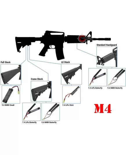 Umarex  Rechargeable NiMh 8.4 V Small Type 1400 mAh, 3 image